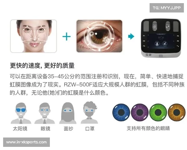 中国足协试点智慧停车场与虹膜识别技术提升球迷入场体验 中国足协试点智慧停车场与虹膜识别技术提升球迷入场体验