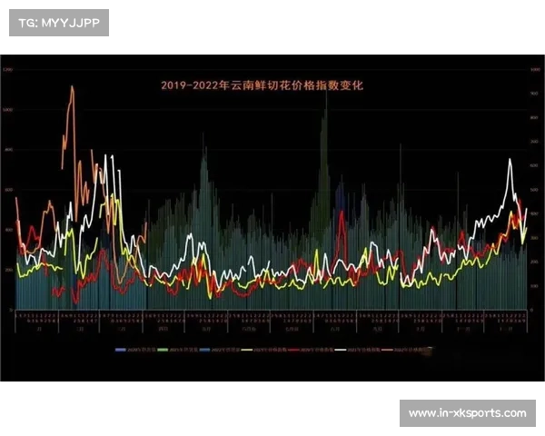 香港国际七人制赛观众人数回升至疫情前水平 三日总观众突破八万大关 香港国际七人制赛观众人数回升至疫情前水平 三日总观众突破八万大关